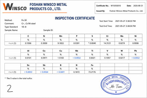 چین (GuangDong)Foshan Winsco Metal Products Co., Ltd. گواهینامه ها