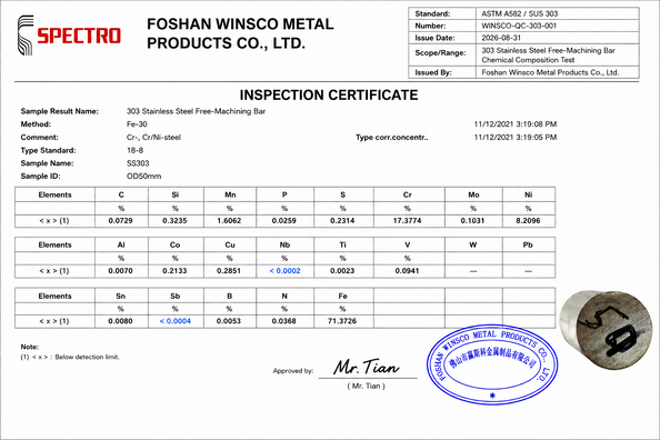 چین (GuangDong)Foshan Winsco Metal Products Co., Ltd. گواهینامه ها