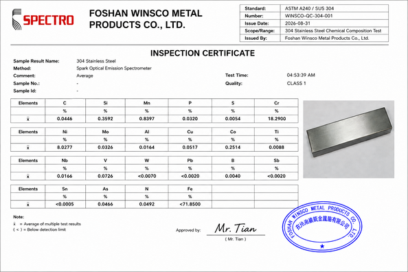 چین (GuangDong)Foshan Winsco Metal Products Co., Ltd. گواهینامه ها