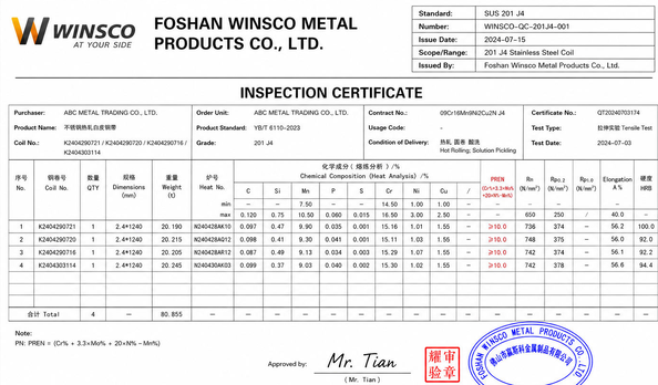 چین (GuangDong)Foshan Winsco Metal Products Co., Ltd. گواهینامه ها