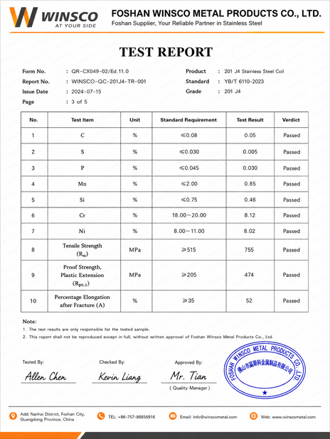 چین (GuangDong)Foshan Winsco Metal Products Co., Ltd. گواهینامه ها