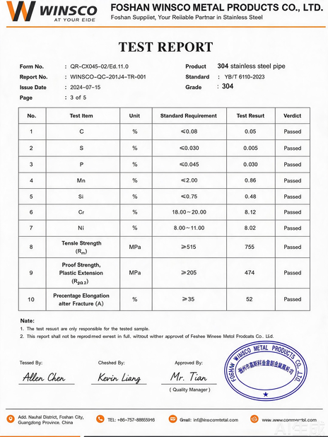 چین (GuangDong)Foshan Winsco Metal Products Co., Ltd. گواهینامه ها